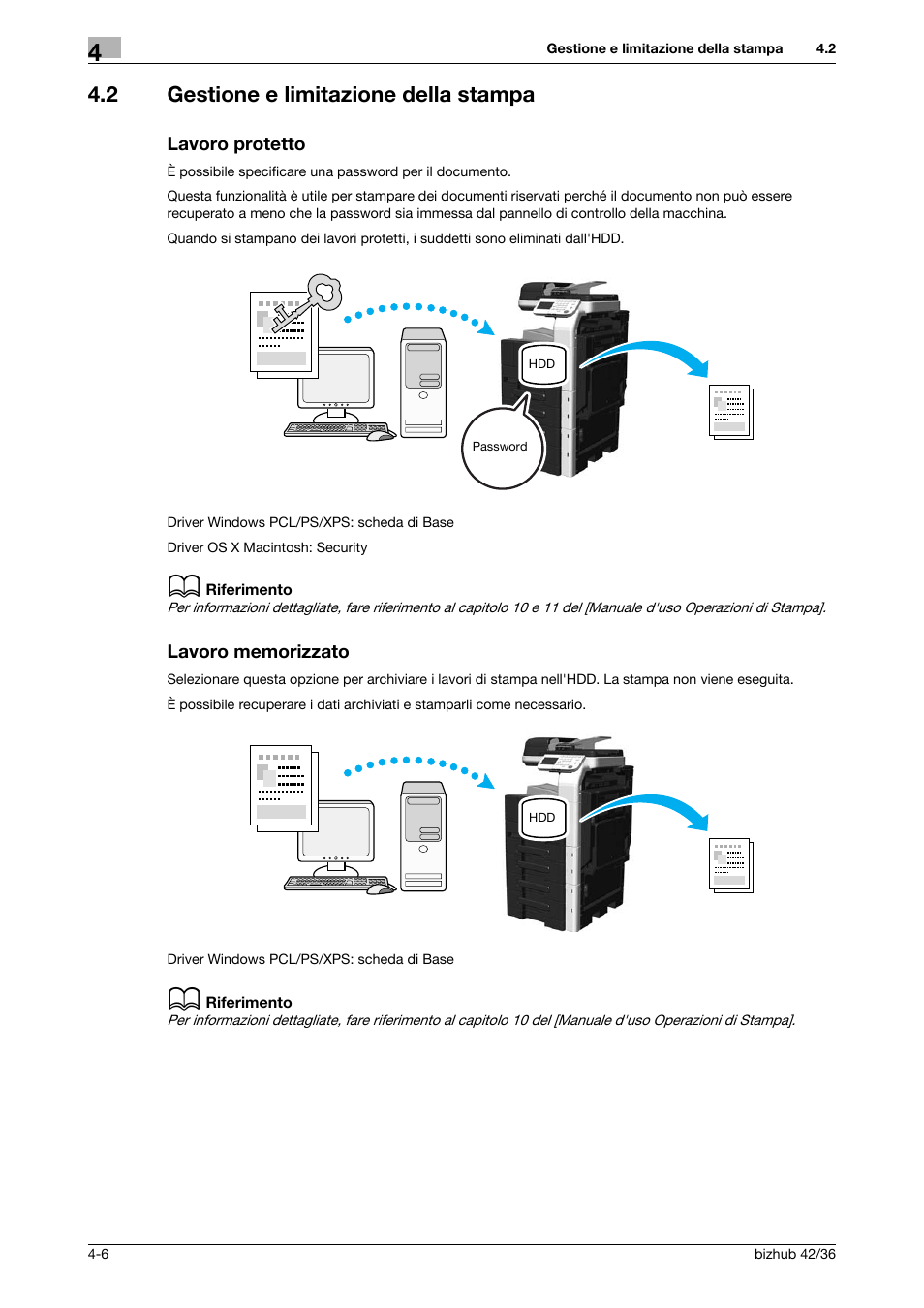 2 gestione e limitazione della stampa, Lavoro protetto, Lavoro memorizzato | Konica Minolta bizhub 36 User Manual | Page 108 / 186