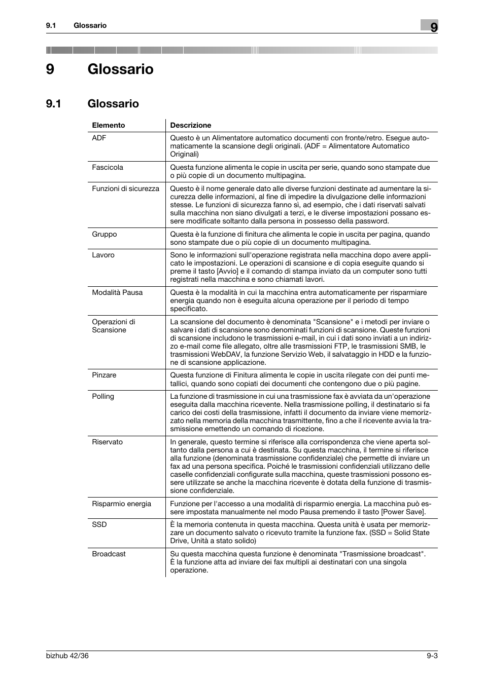 9 glossario, 1 glossario, Glossario | Glossario -3, 9glossario | Konica Minolta bizhub 36 User Manual | Page 181 / 186