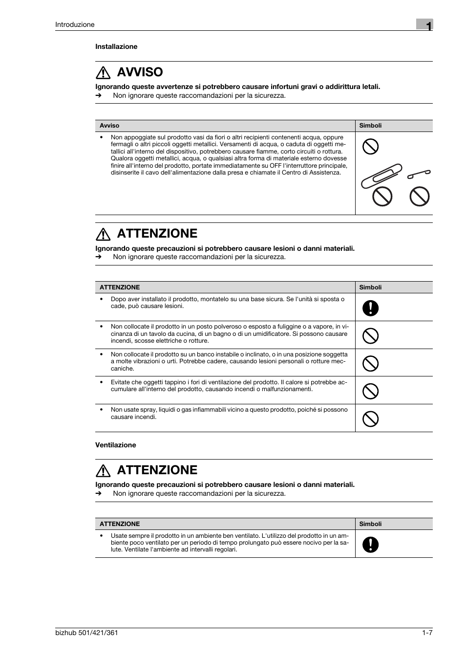 Installazione, Ventilazione, 7 avviso | 7 attenzione | Konica Minolta bizhub 421 User Manual | Page 13 / 264
