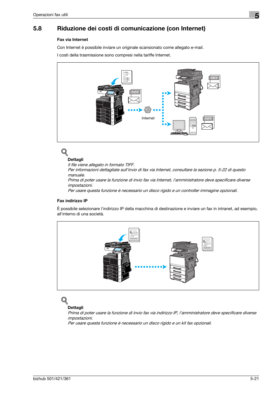 Fax via internet, Fax indirizzo ip | Konica Minolta bizhub 421 User Manual | Page 183 / 264