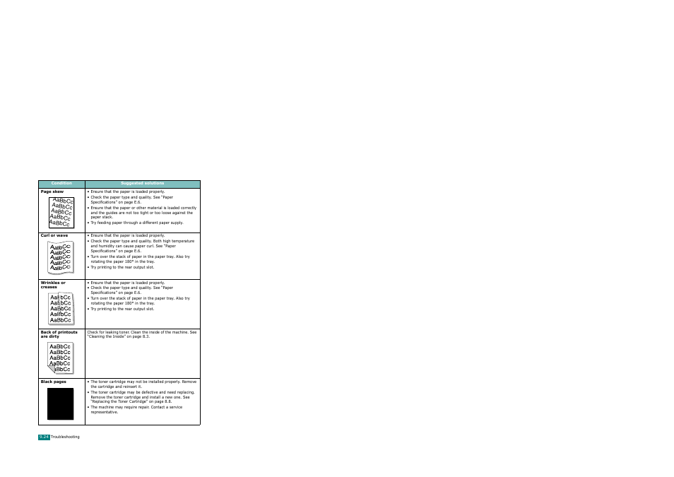 Xerox WorkCentre PE120-120i-3124 User Manual | Page 204 / 283
