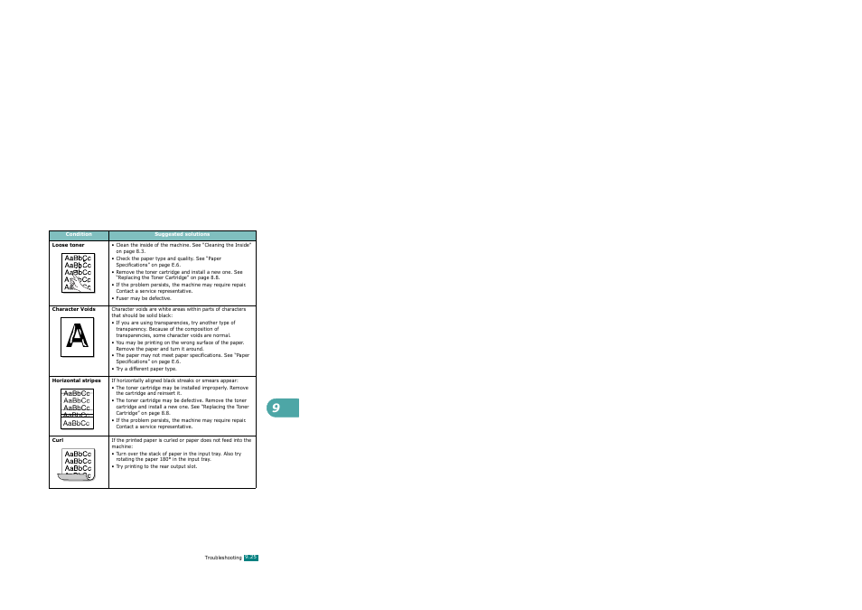 Xerox WorkCentre PE120-120i-3124 User Manual | Page 205 / 283