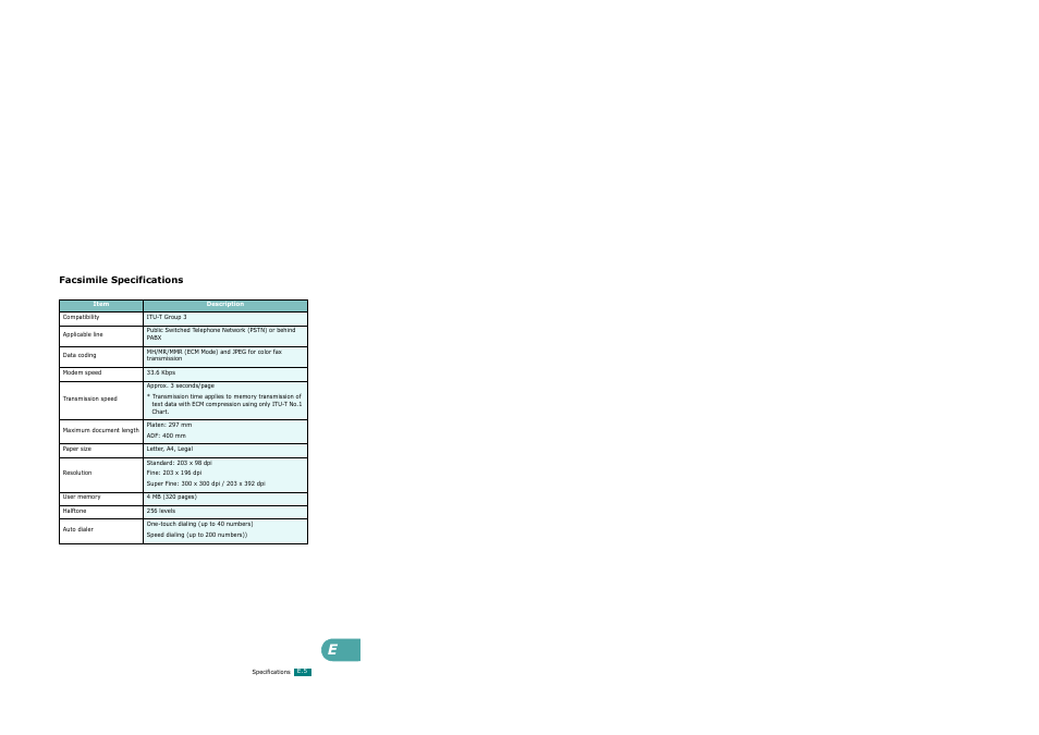 Facsimile specifications | Xerox WorkCentre PE120-120i-3124 User Manual | Page 273 / 283