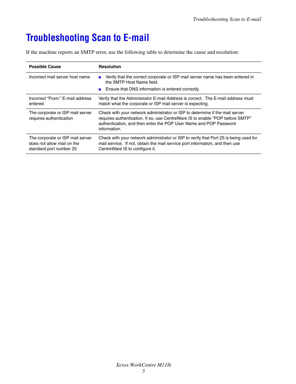 Troubleshooting scan to e-mail | Xerox WorkCentre M118i-4252 User Manual | Page 5 / 5