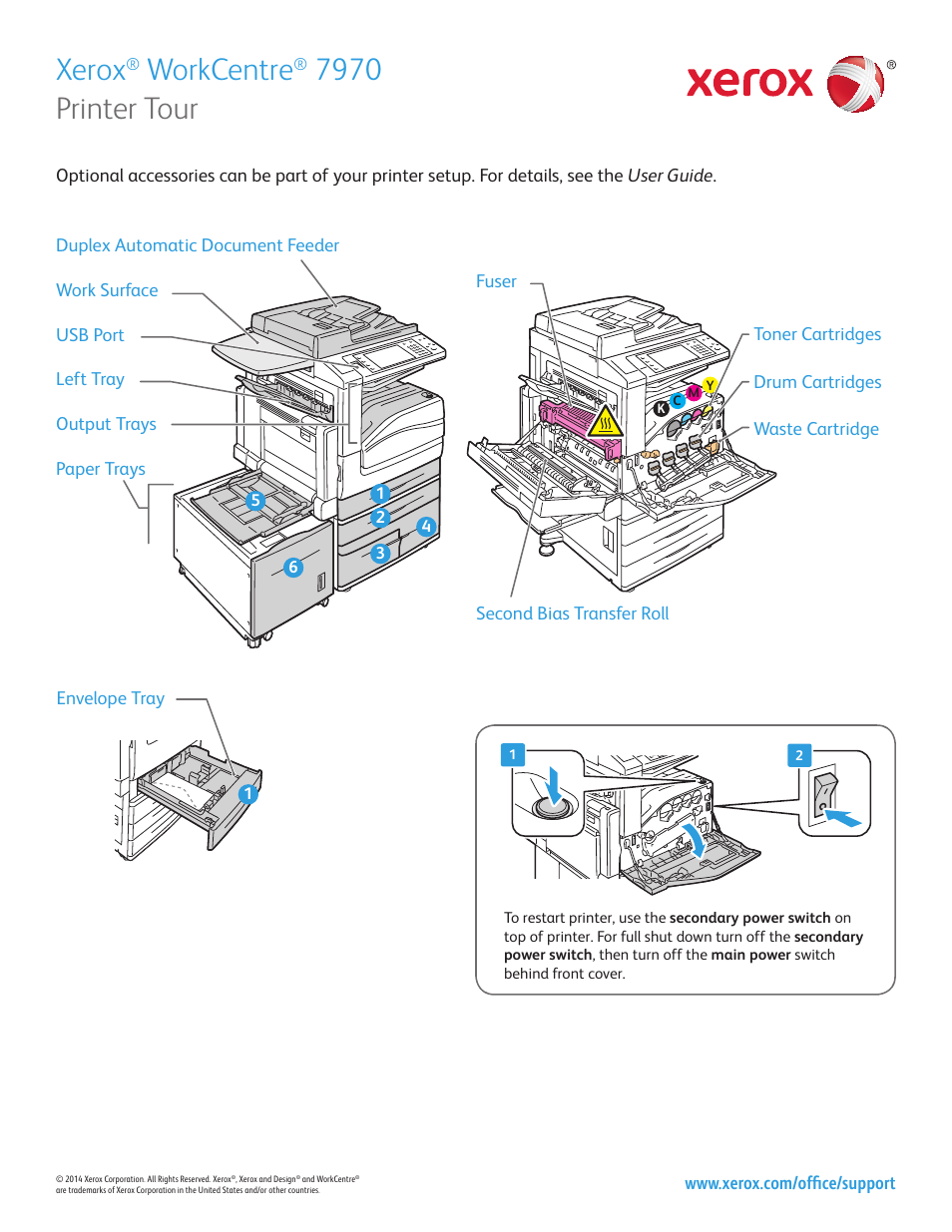 Printer tour, Xerox, Workcentre | Xerox WorkCentre 7970-3793 User Manual | Page 3 / 14