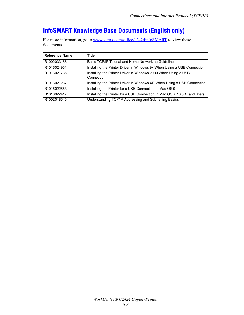 Infosmart knowledge base documents (english only), Infosmart knowledge base documents, At the end | Xerox WorkCentre C2424-3833 User Manual | Page 158 / 272