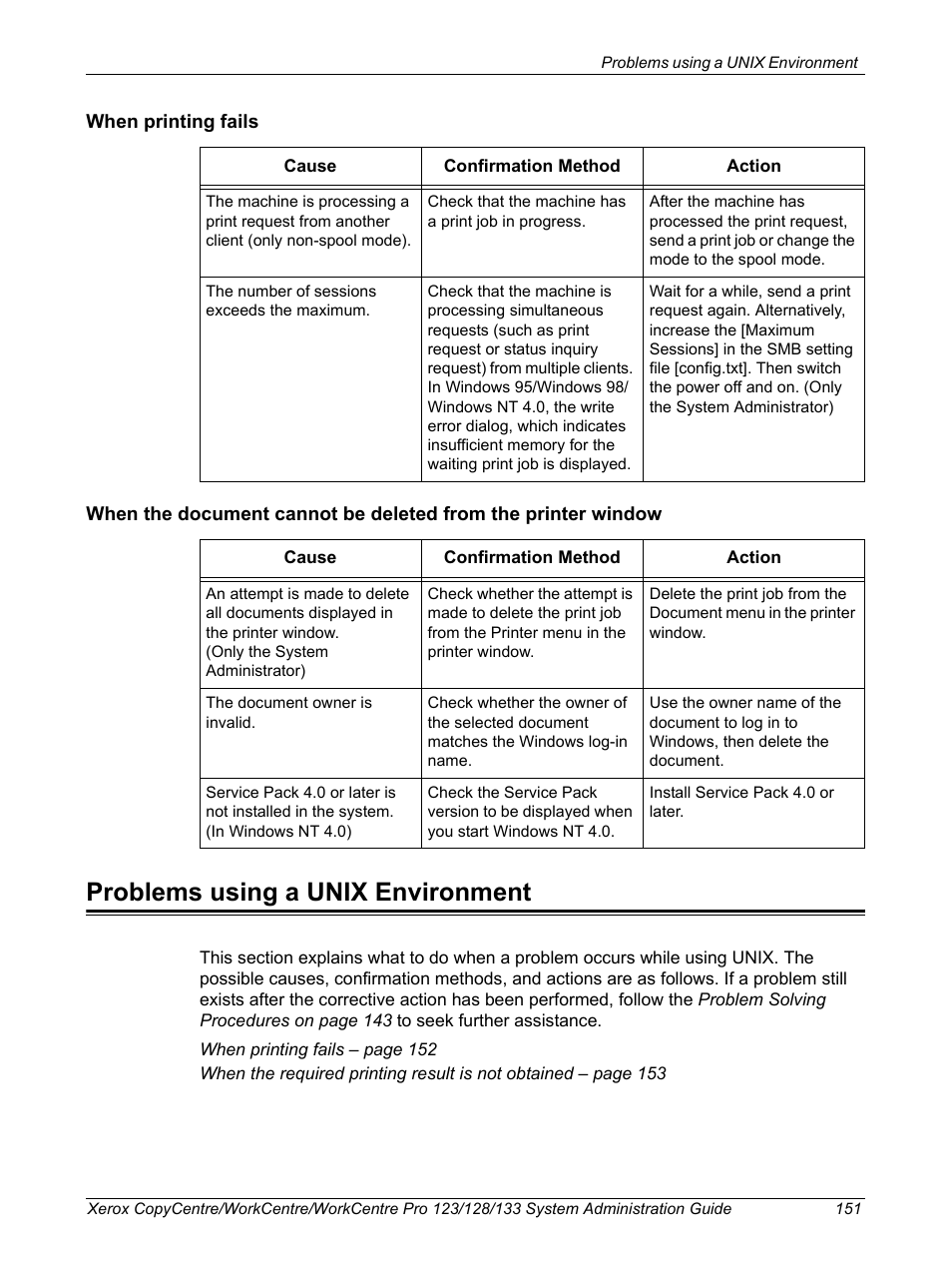 Problems using a unix environment | Xerox WorkCentre M123-M128-6336 User Manual | Page 151 / 166