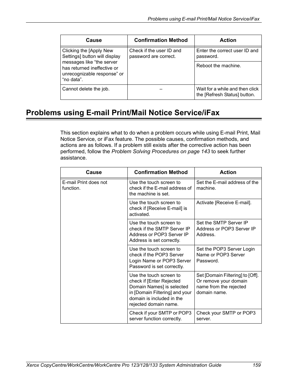Xerox WorkCentre M123-M128-6336 User Manual | Page 159 / 166