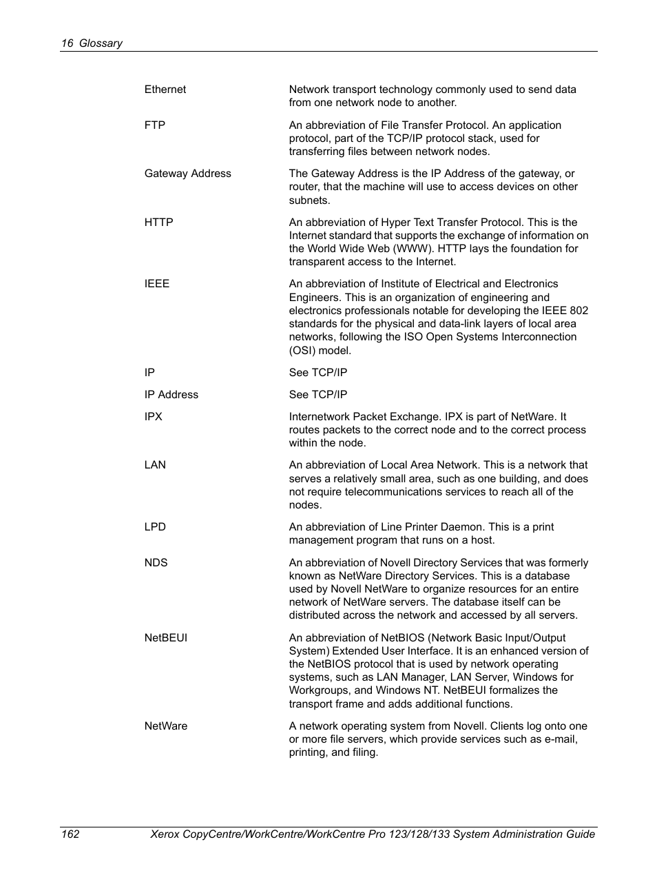 Xerox WorkCentre M123-M128-6336 User Manual | Page 162 / 166