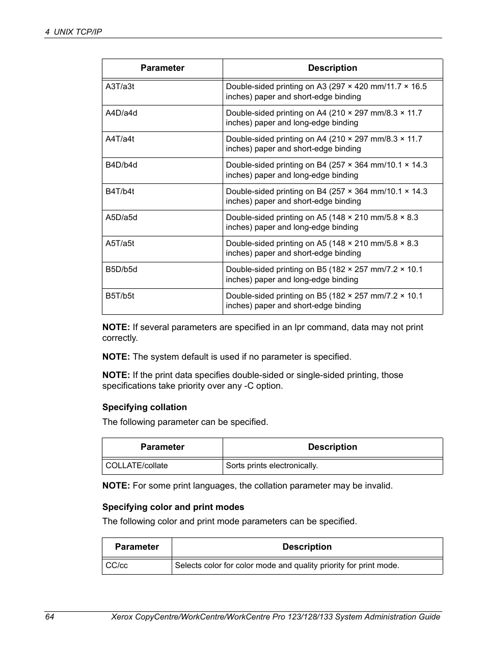 Xerox WorkCentre M123-M128-6336 User Manual | Page 64 / 166