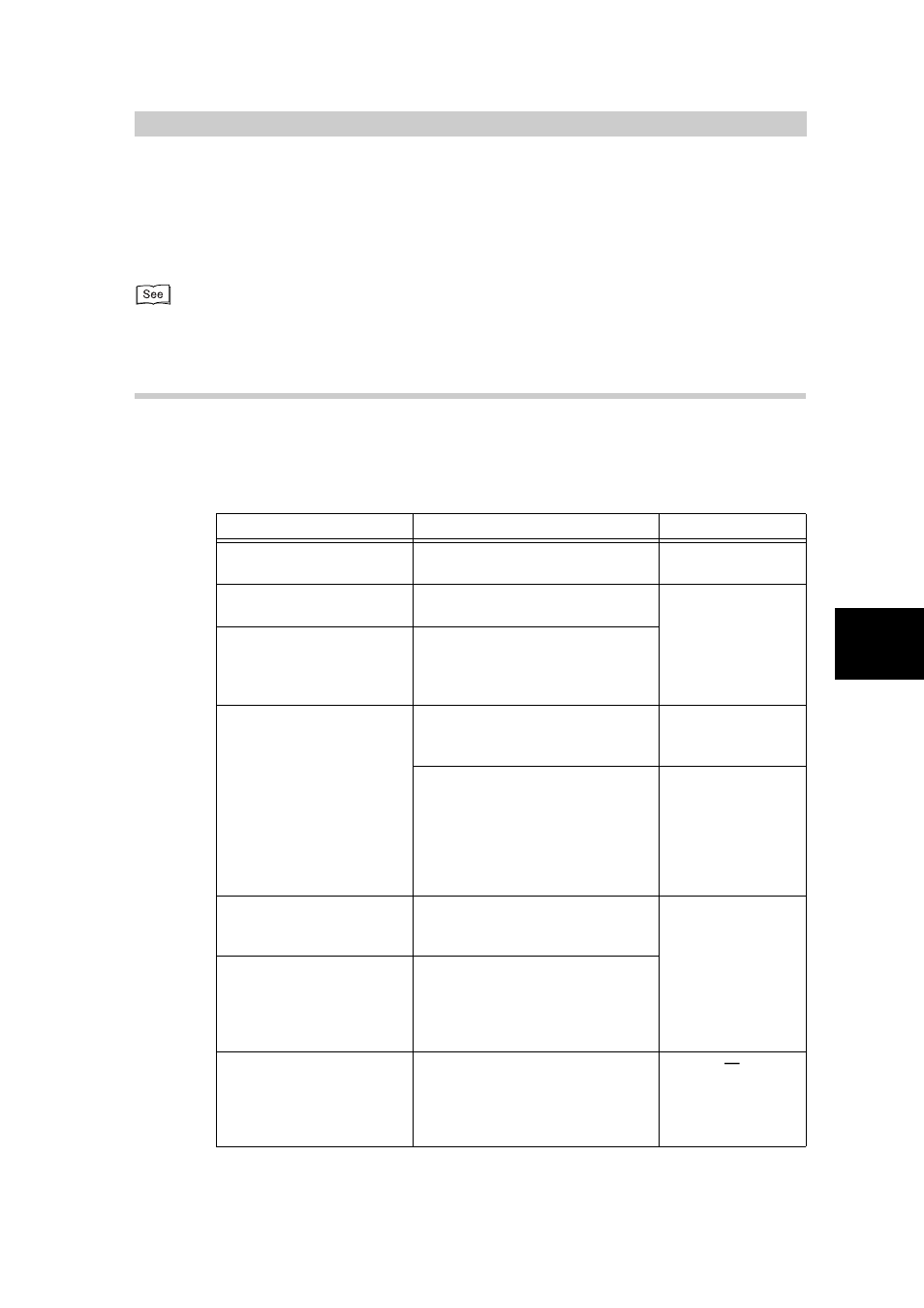 6 troubleshooting, Problems with transmission, Troubleshooting | Xerox WorkCentre M24-3946 User Manual | Page 315 / 332