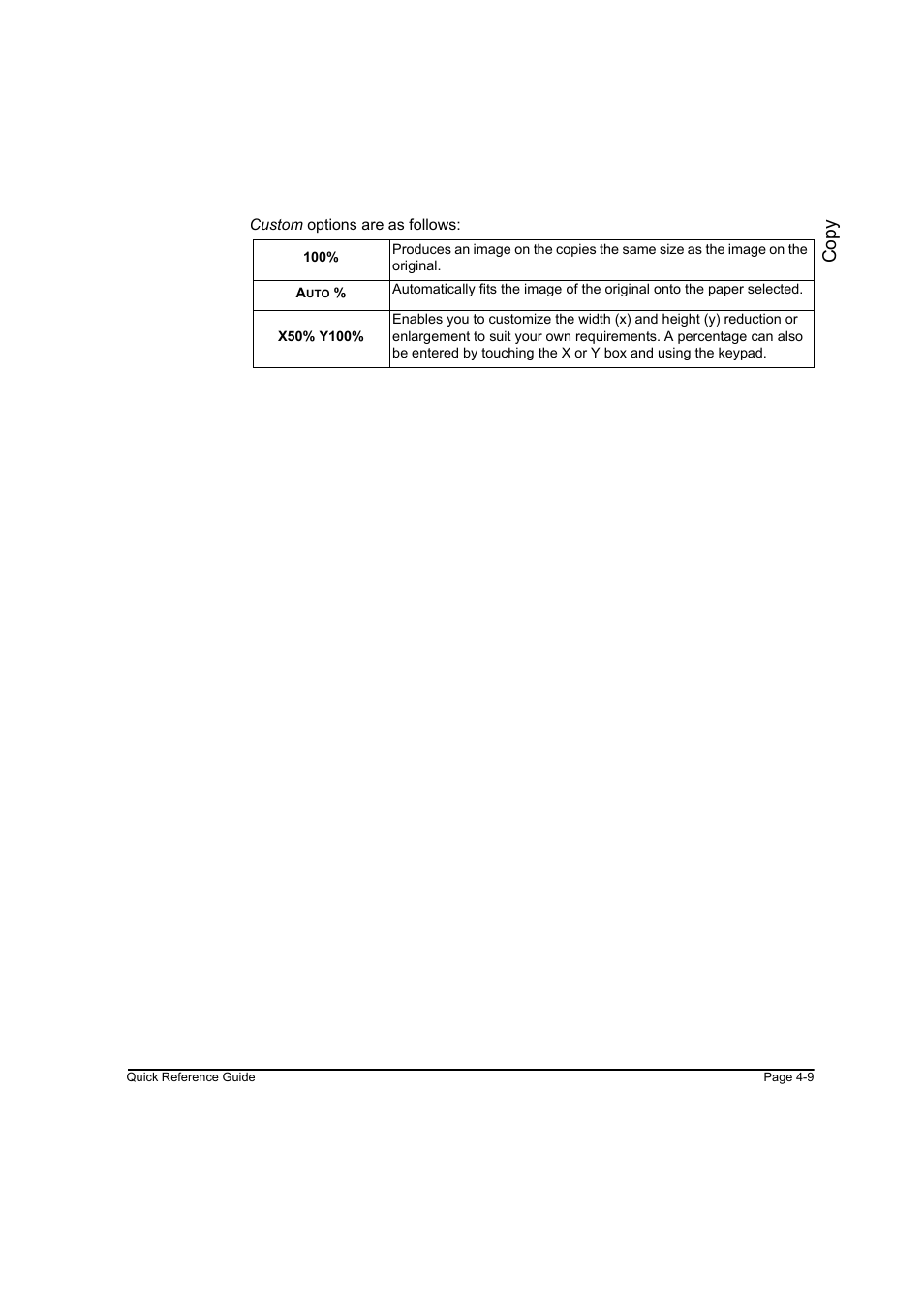 Co py | Xerox WorkCentre M165-M175-3093 User Manual | Page 57 / 196