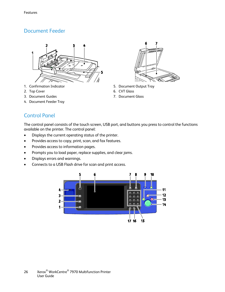 Document feeder, Control panel | Xerox WorkCentre 7970-3795 User Manual | Page 26 / 316