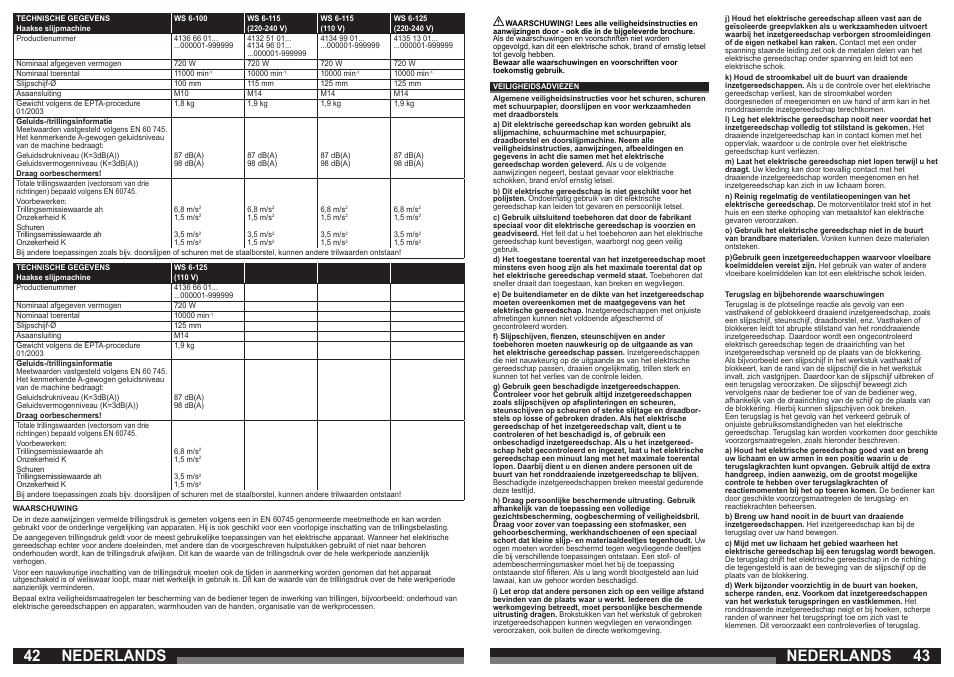 Nederlands | AEG WS 21-230 E User Manual | Page 22 / 67