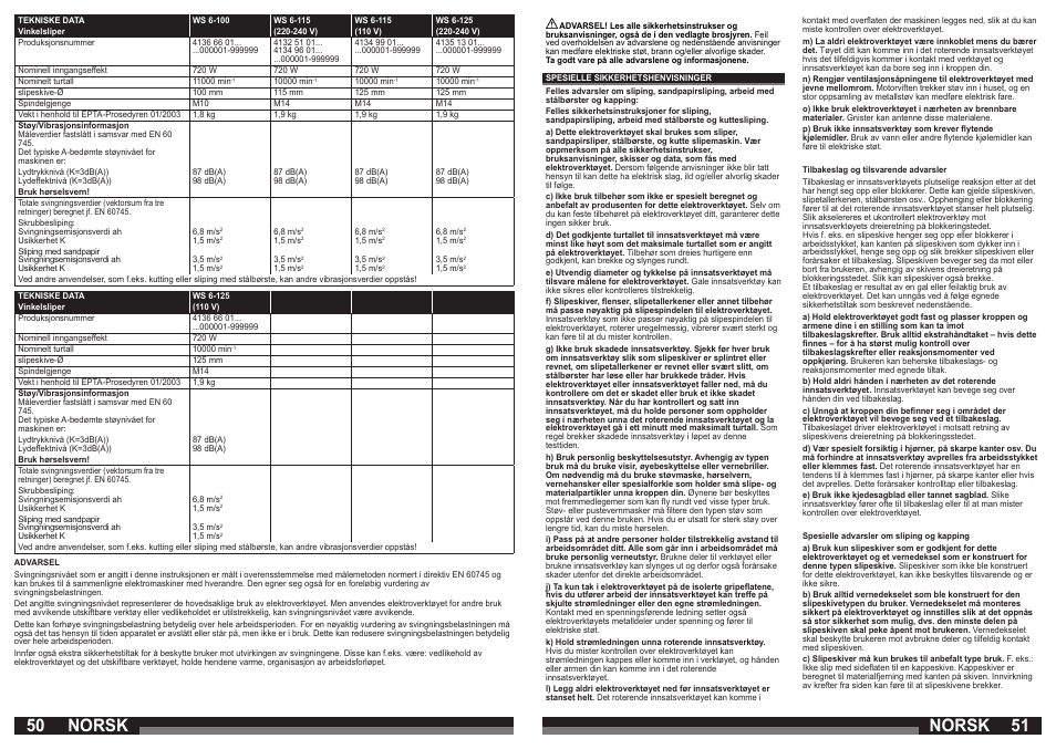 50 51 norsk norsk | AEG WS 21-230 E User Manual | Page 26 / 67