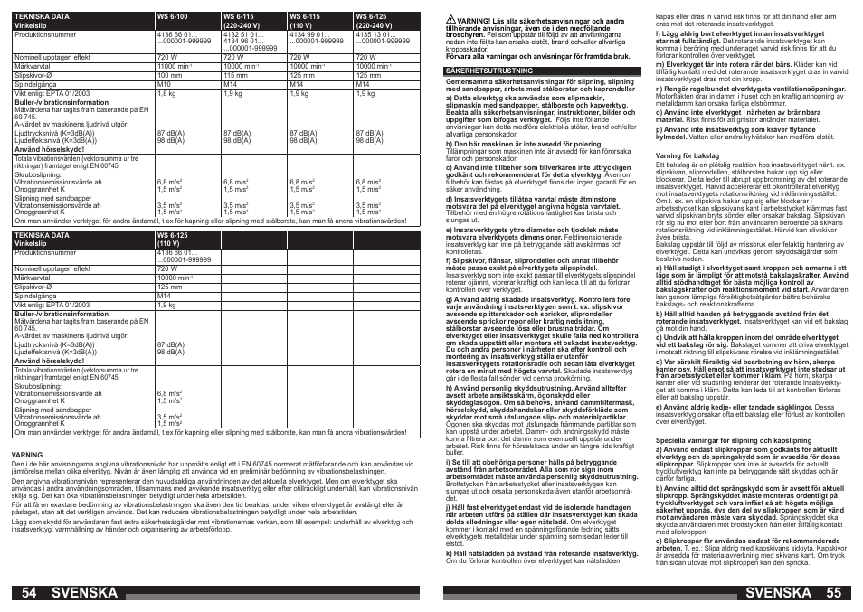 54 55 svenska svenska | AEG WS 21-230 E User Manual | Page 28 / 67