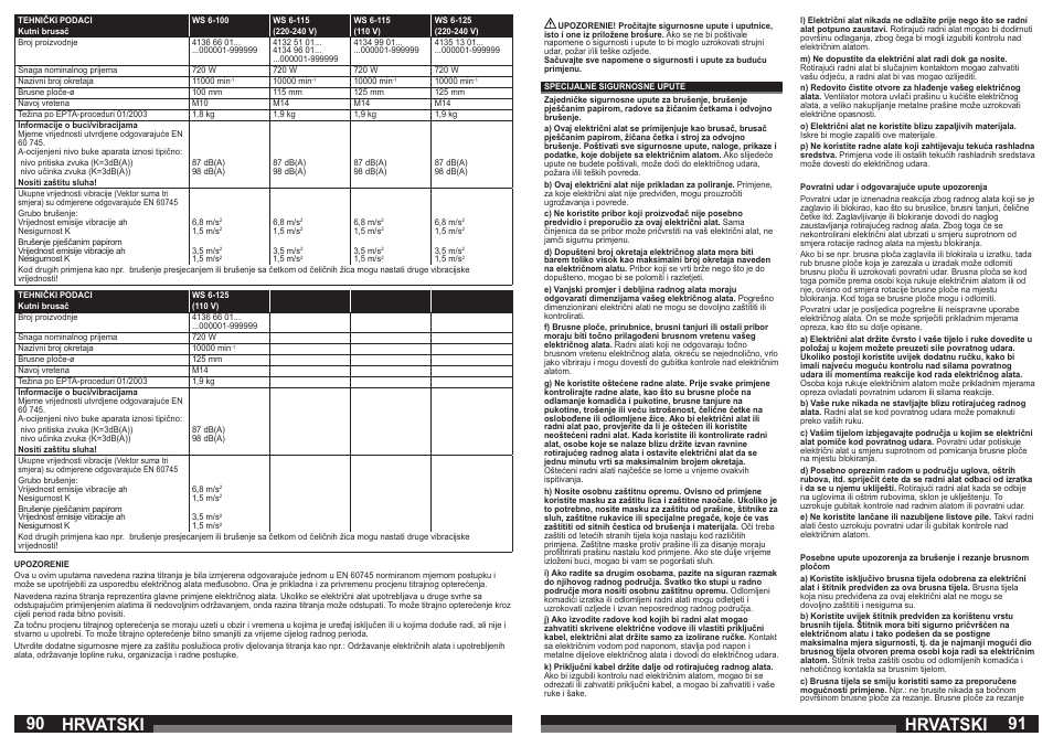 90 91 hrvatski hrvatski | AEG WS 21-230 E User Manual | Page 46 / 67