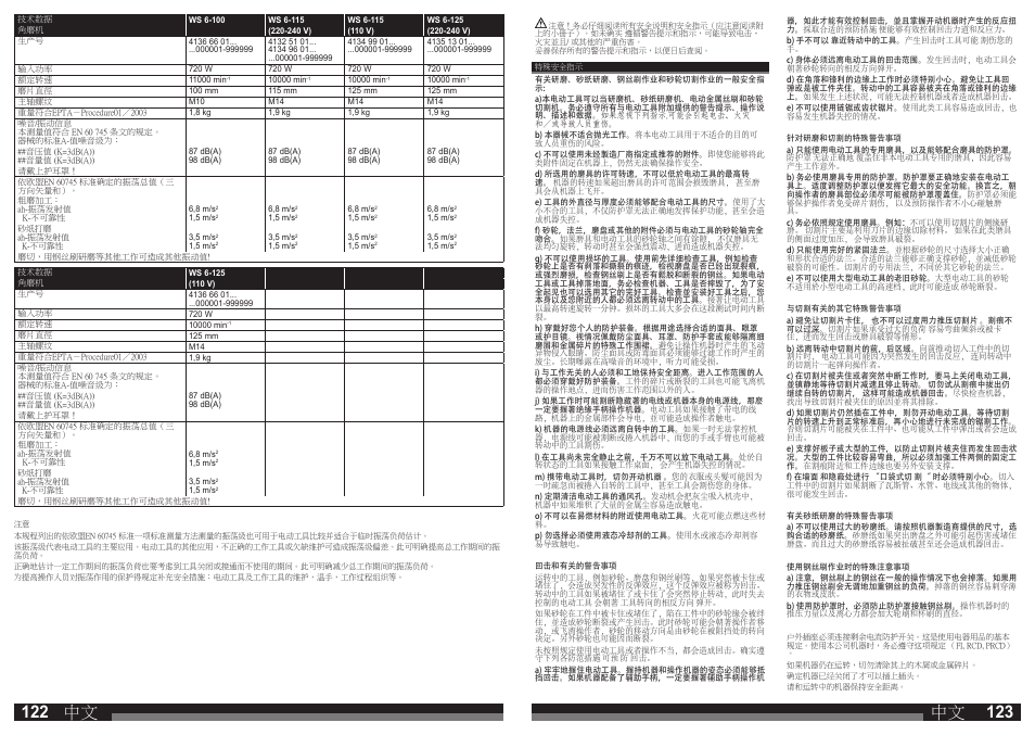 AEG WS 21-230 E User Manual | Page 62 / 67