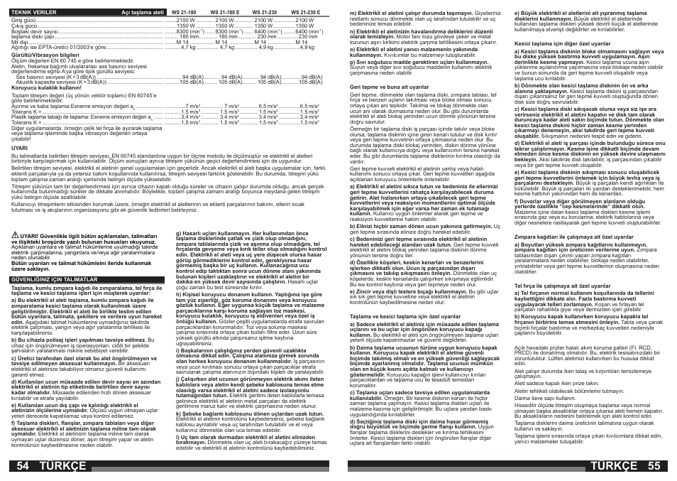 Türkçe | AEG WS 21-180 User Manual | Page 28 / 51