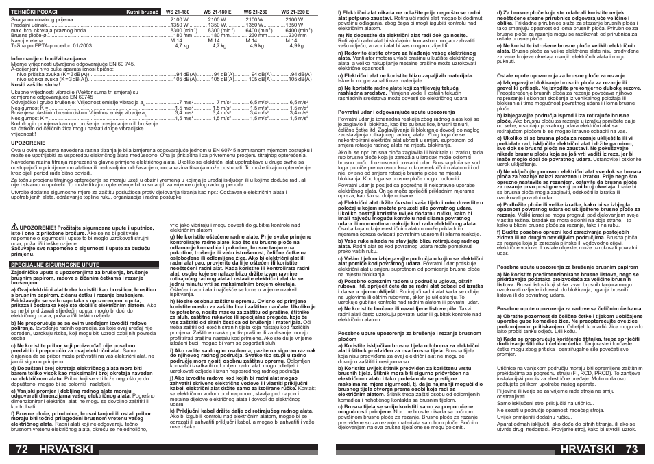 Hrvatski | AEG WS 21-180 User Manual | Page 37 / 51