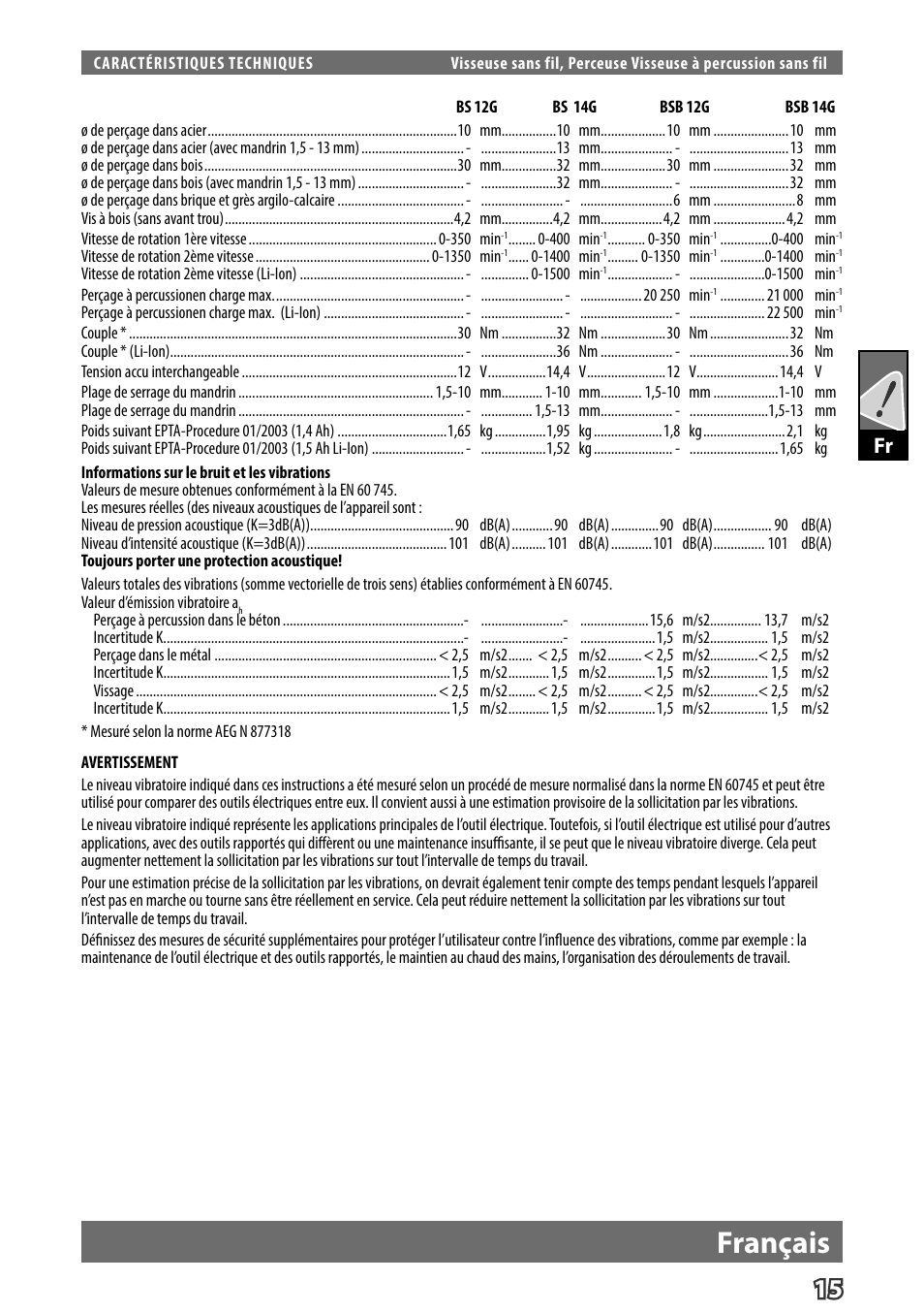 Français | AEG BS 14 G User Manual | Page 17 / 69
