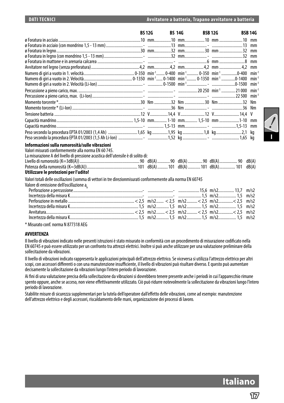 Italiano | AEG BS 14 G User Manual | Page 19 / 69