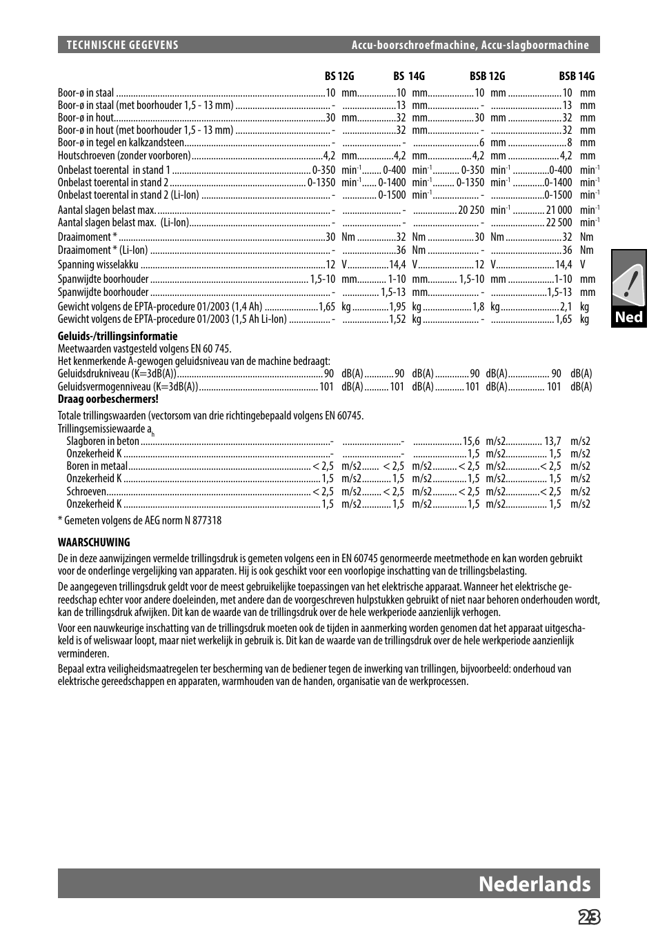 Nederlands | AEG BS 14 G User Manual | Page 25 / 69