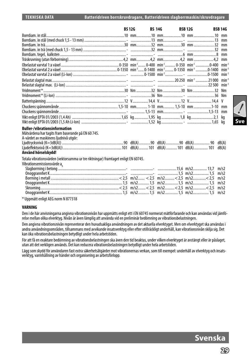 Svenska | AEG BS 14 G User Manual | Page 31 / 69