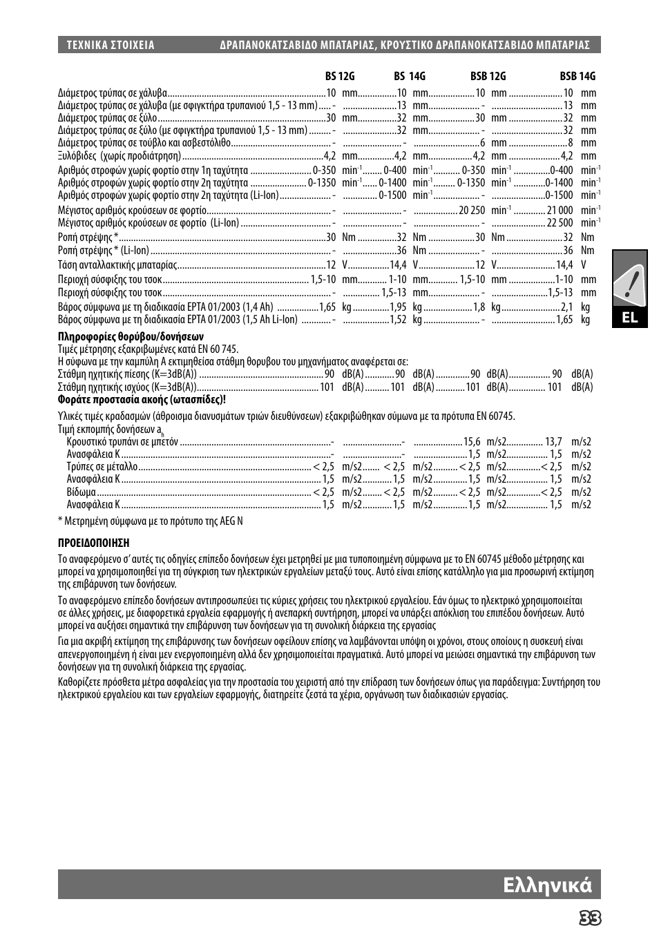 Ελληνικά | AEG BS 14 G User Manual | Page 35 / 69