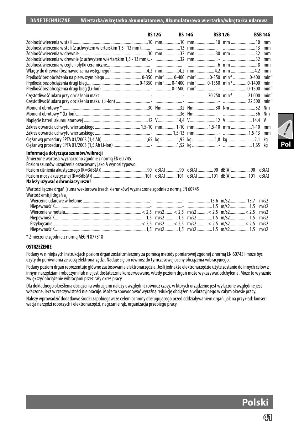Polski | AEG BS 14 G User Manual | Page 43 / 69