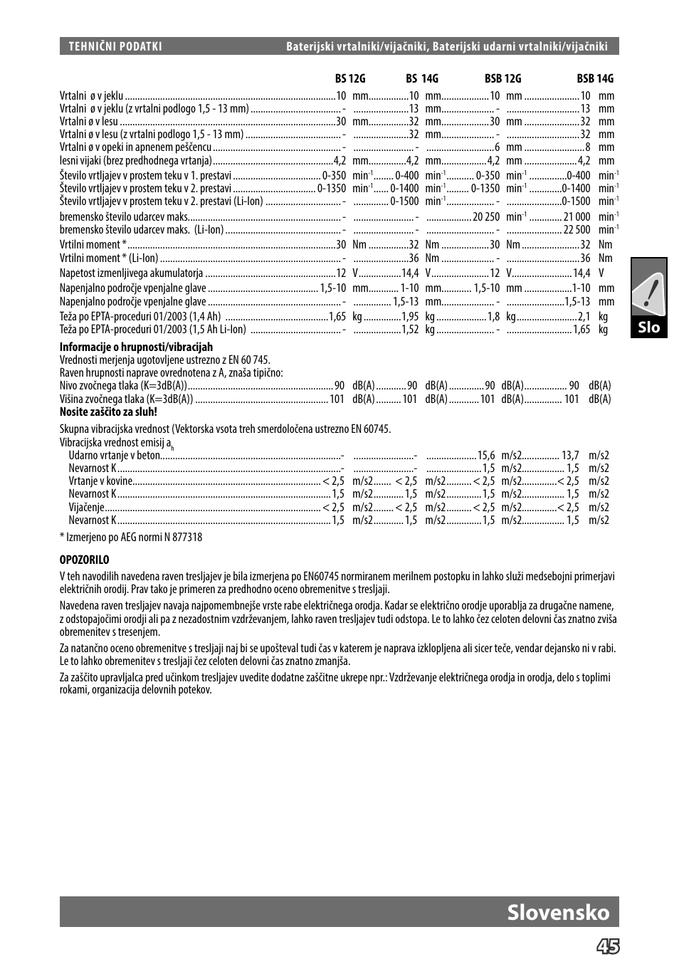 Slovensko | AEG BS 14 G User Manual | Page 47 / 69