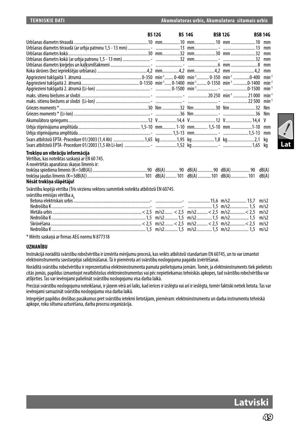 Latviski | AEG BS 14 G User Manual | Page 51 / 69