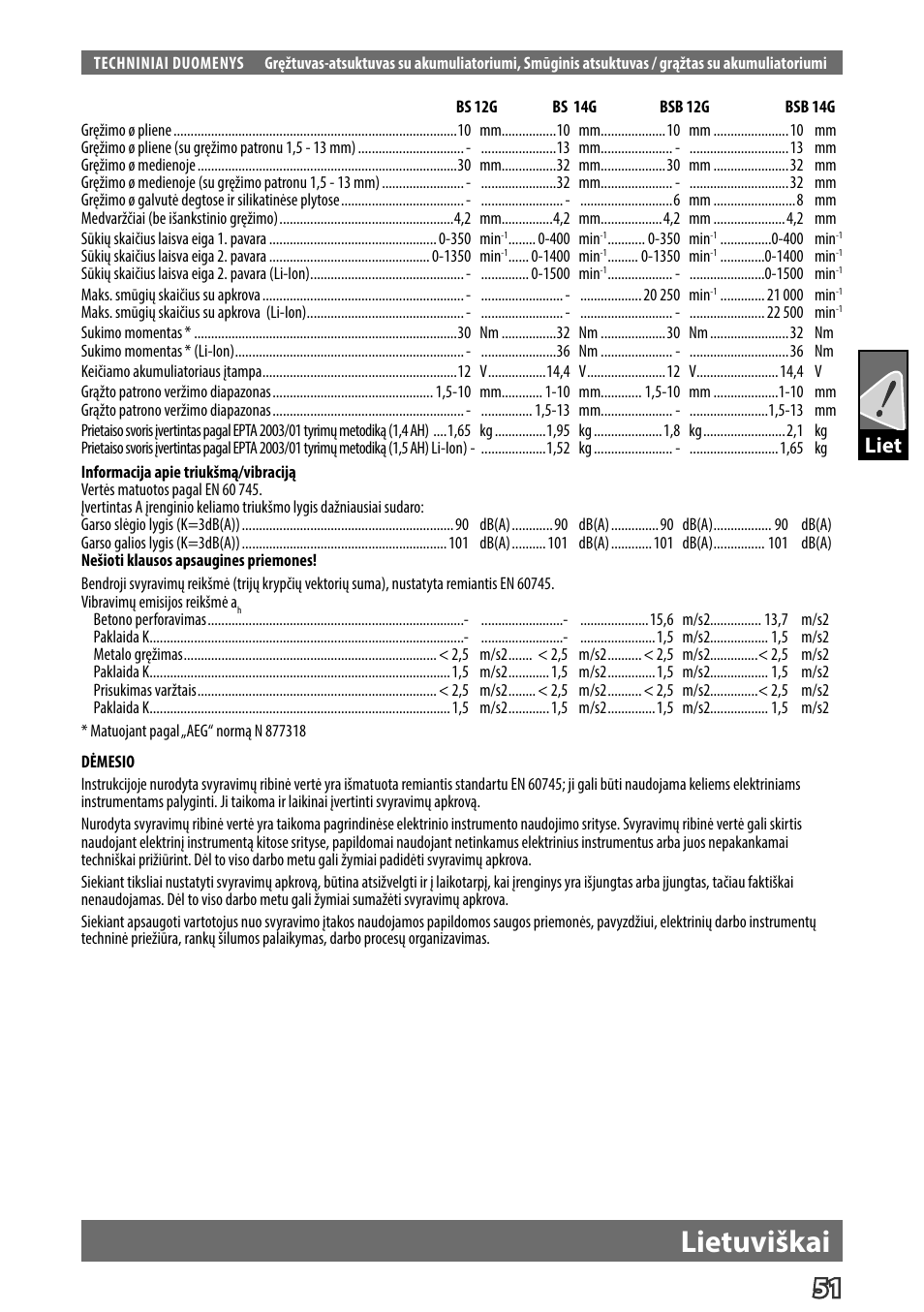 Lietuviškai, Liet | AEG BS 14 G User Manual | Page 53 / 69
