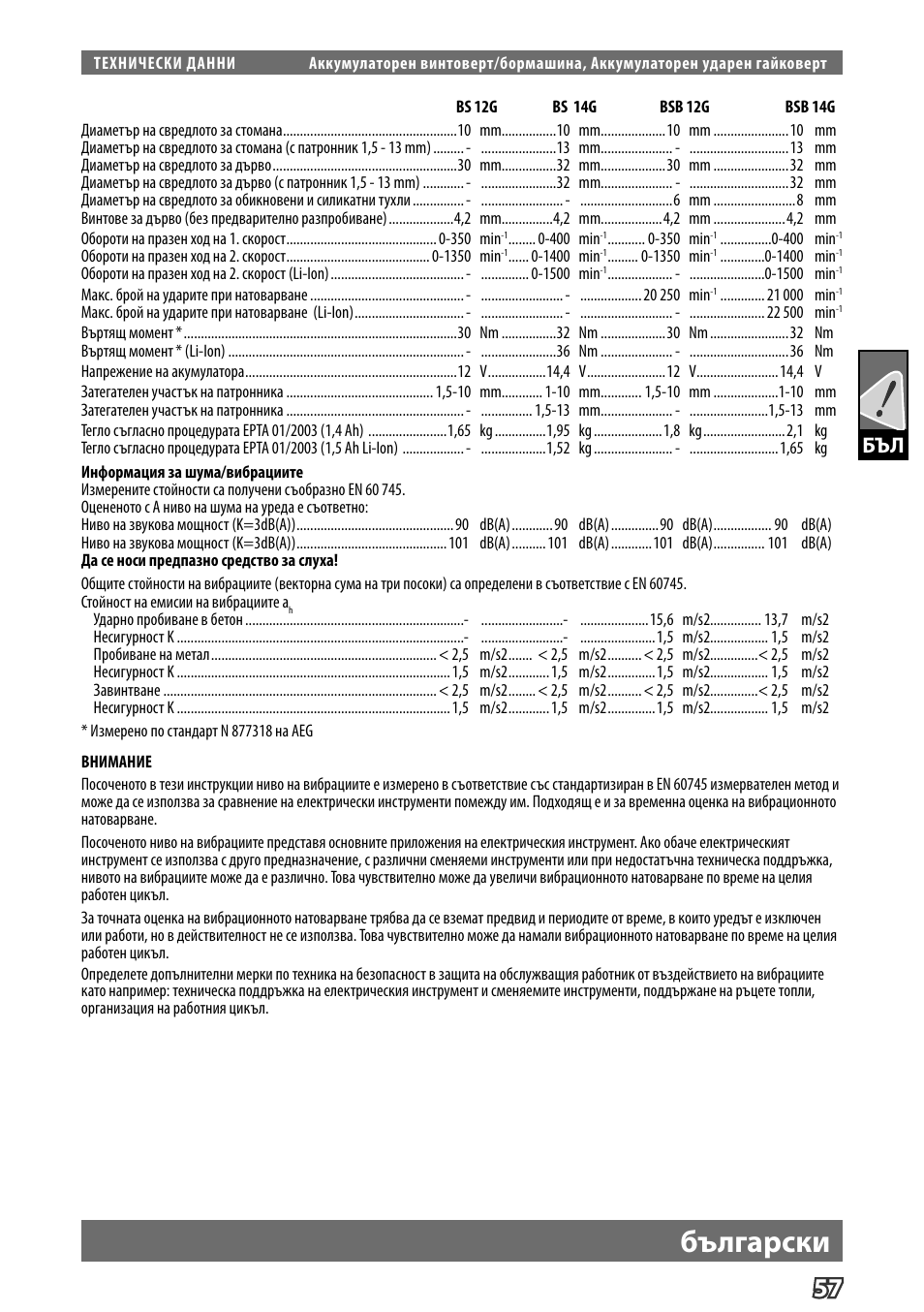 Български | AEG BS 14 G User Manual | Page 59 / 69