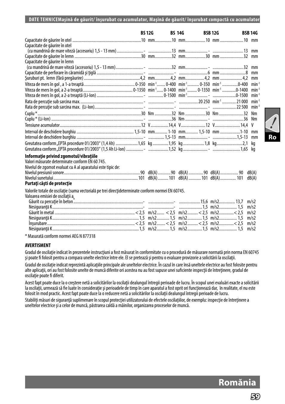 Romănia | AEG BS 14 G User Manual | Page 61 / 69