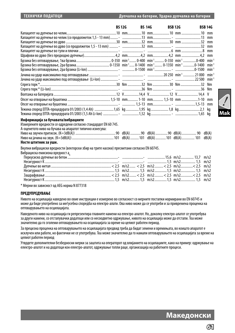 Македонски | AEG BS 14 G User Manual | Page 63 / 69