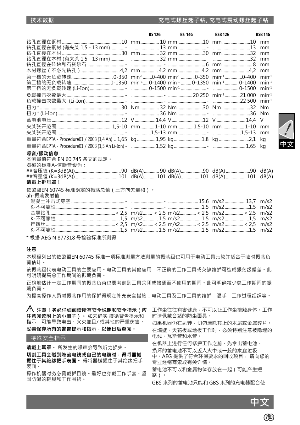 AEG BS 14 G User Manual | Page 65 / 69