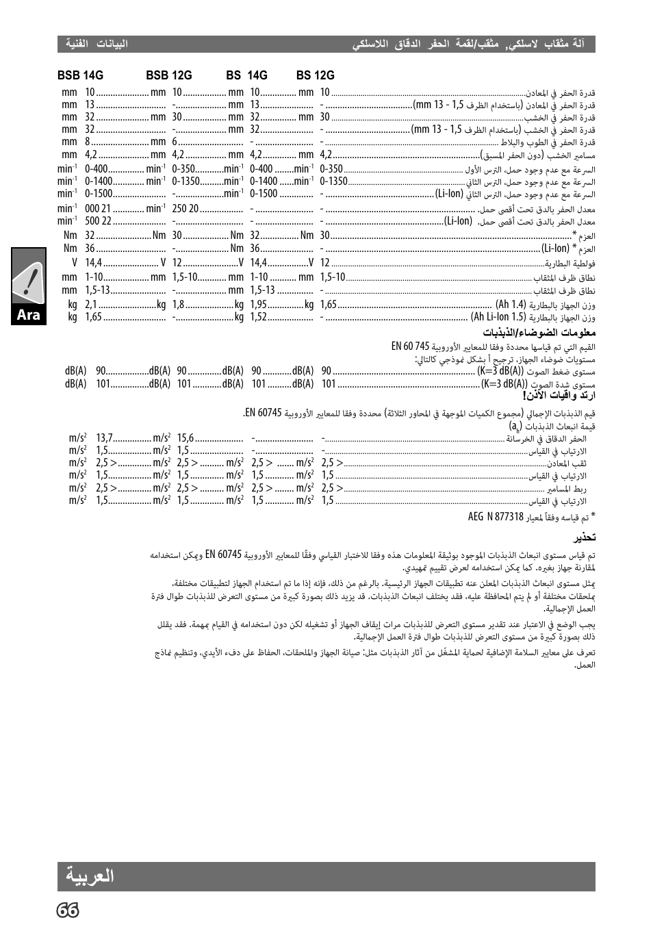 ةيبرعلا | AEG BS 14 G User Manual | Page 68 / 69