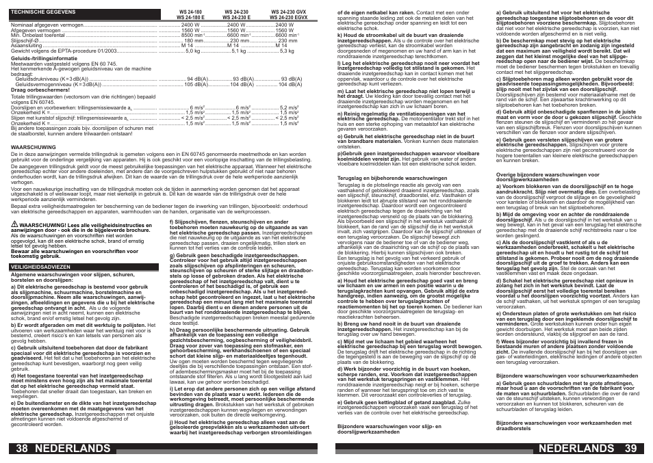 Nederlands | AEG WS 24-180 User Manual | Page 20 / 33