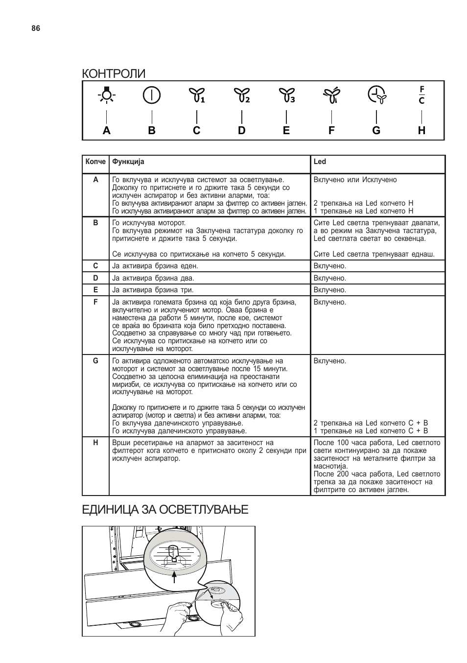 Контроли, Единица за осветлување | AEG X66453MD10 User Manual | Page 86 / 96