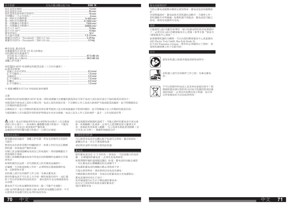 AEG BSB 18 LI User Manual | Page 36 / 37