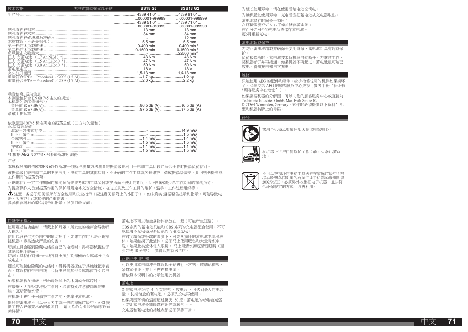 AEG BS 18 G User Manual | Page 36 / 37