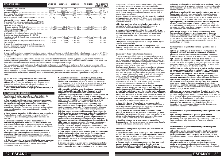 Español | AEG WS 21-230 User Manual | Page 17 / 31