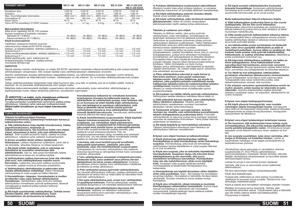 Suomi | AEG WS 21-230 User Manual | Page 26 / 31