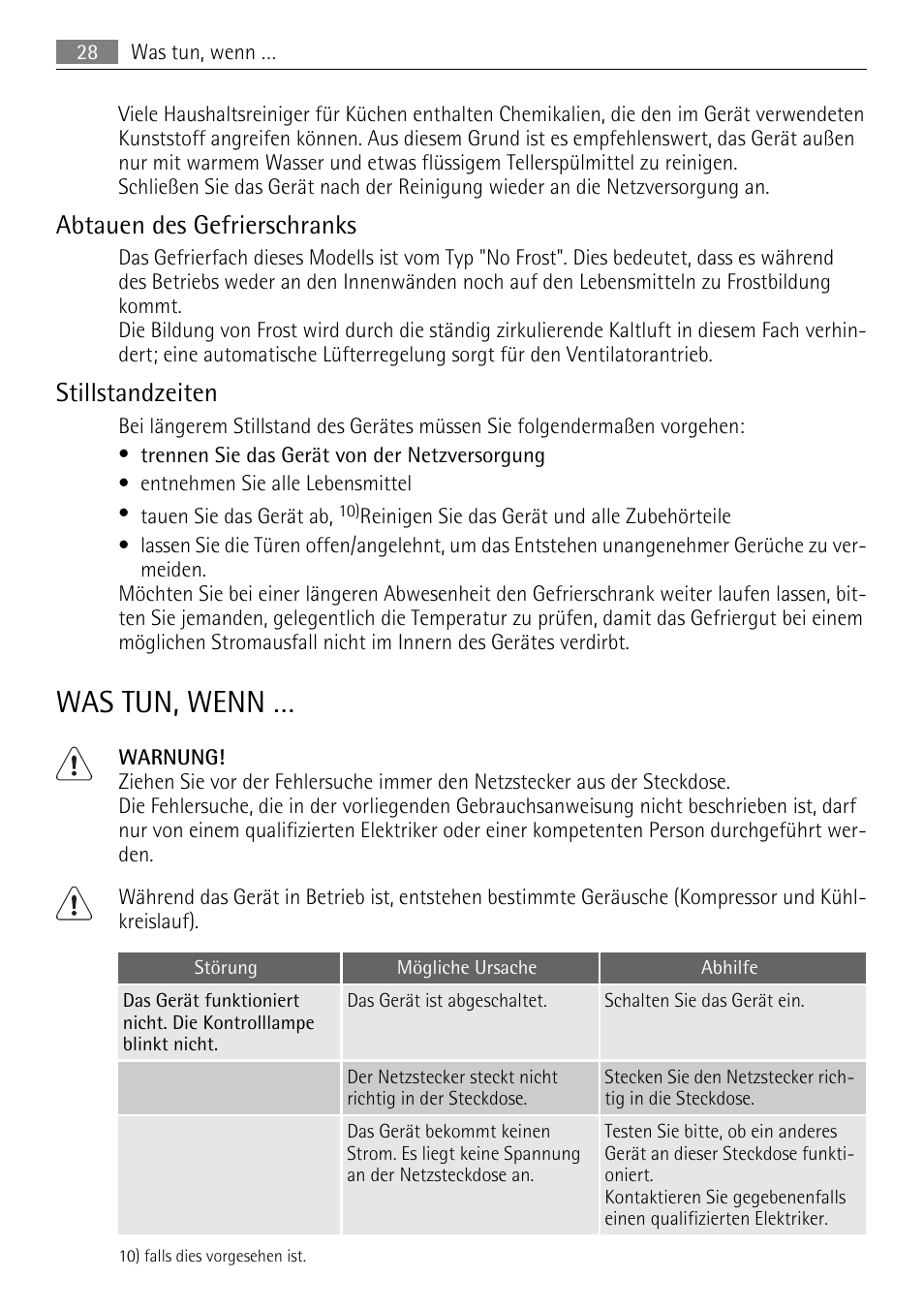 Was tun, wenn, Abtauen des gefrierschranks, Stillstandzeiten | AEG AGN71200F0 User Manual | Page 28 / 76