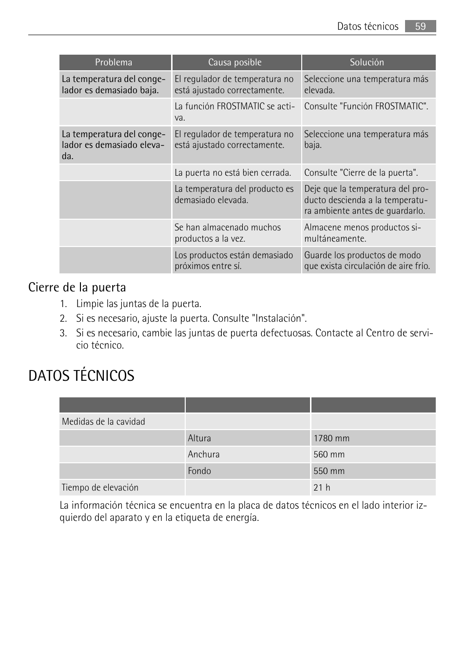 Datos técnicos, Cierre de la puerta | AEG AGN71200F0 User Manual | Page 59 / 76