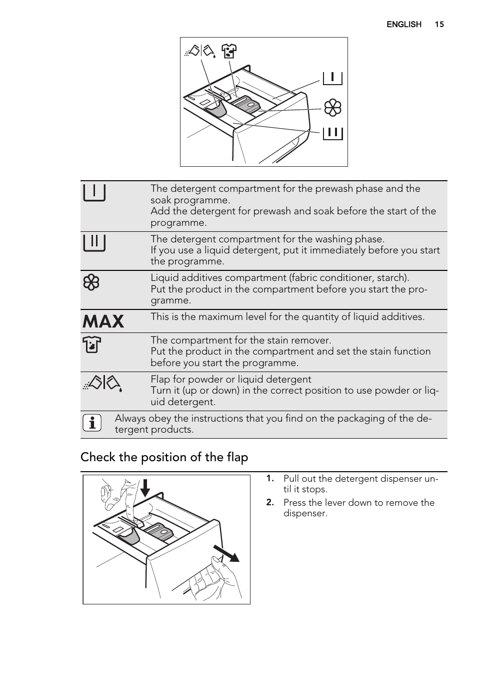 Check the position of the flap | AEG L76285FL User Manual | Page 15 / 36