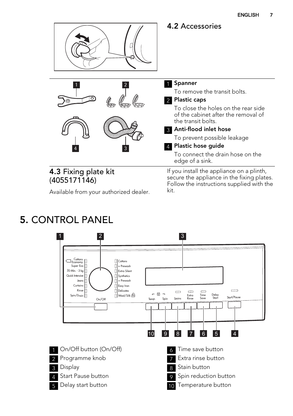 Control panel, 2 accessories | AEG L76285FL User Manual | Page 7 / 36