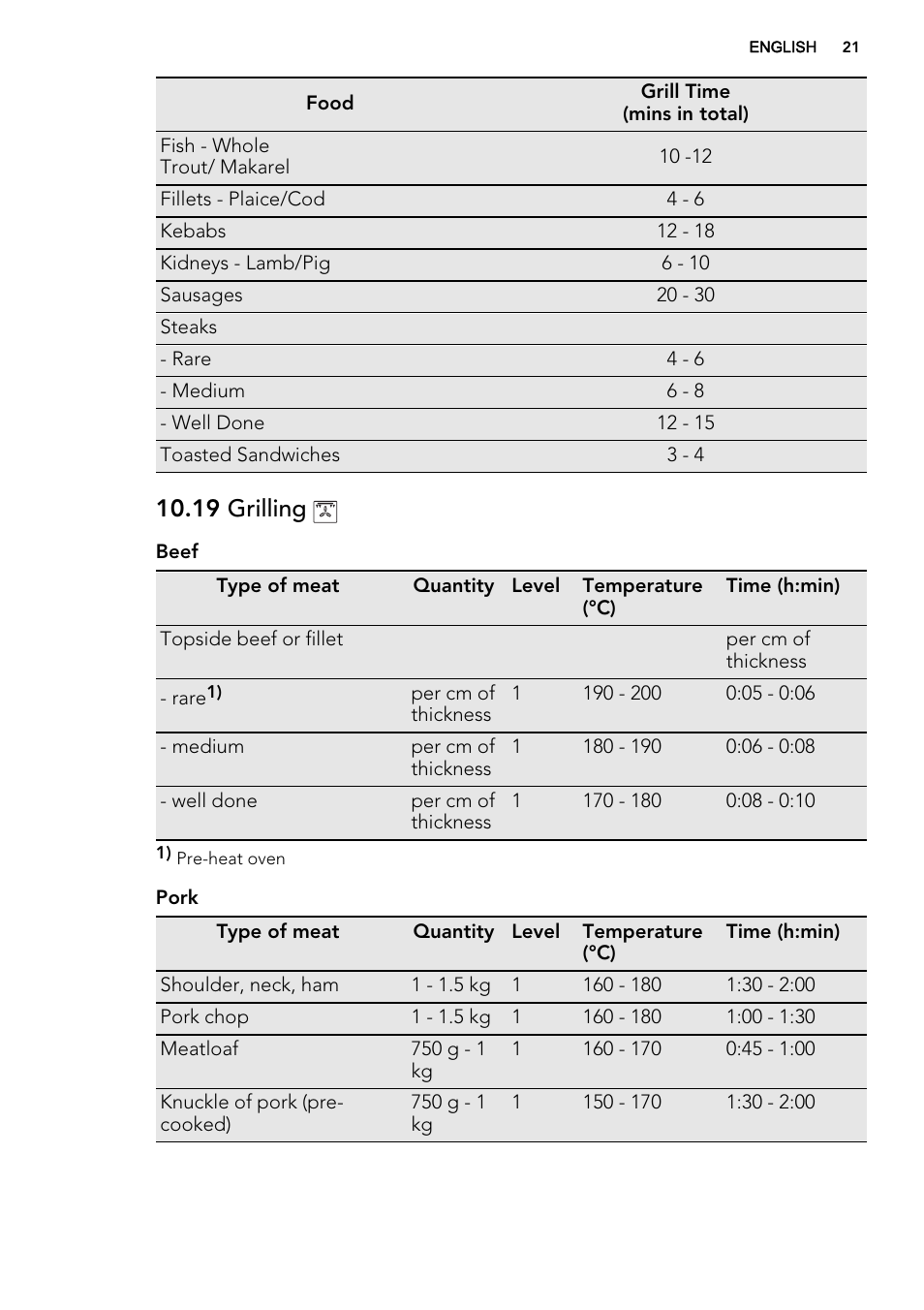19 grilling | AEG DE4003000B User Manual | Page 21 / 36