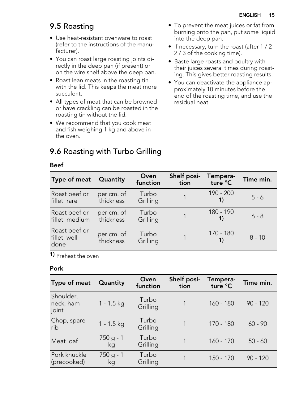 5 roasting, 6 roasting with turbo grilling | AEG BP5304001M User Manual | Page 15 / 32